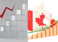 Latest Canadian economy updates